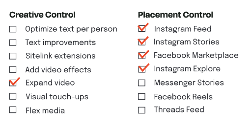 Example checklist of Advantage+ optimizations